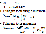 PENULANGAN TORSI MEMANJANG Diketahui Tu Acp = b. h Pcp = 2. (b + h) Aoh = (b-s-0,5.øsngkng).(h-s-0,5.øsngkng) Ph = 2.(b-s-0,5.Øsngkng)+(h-s-0,5.