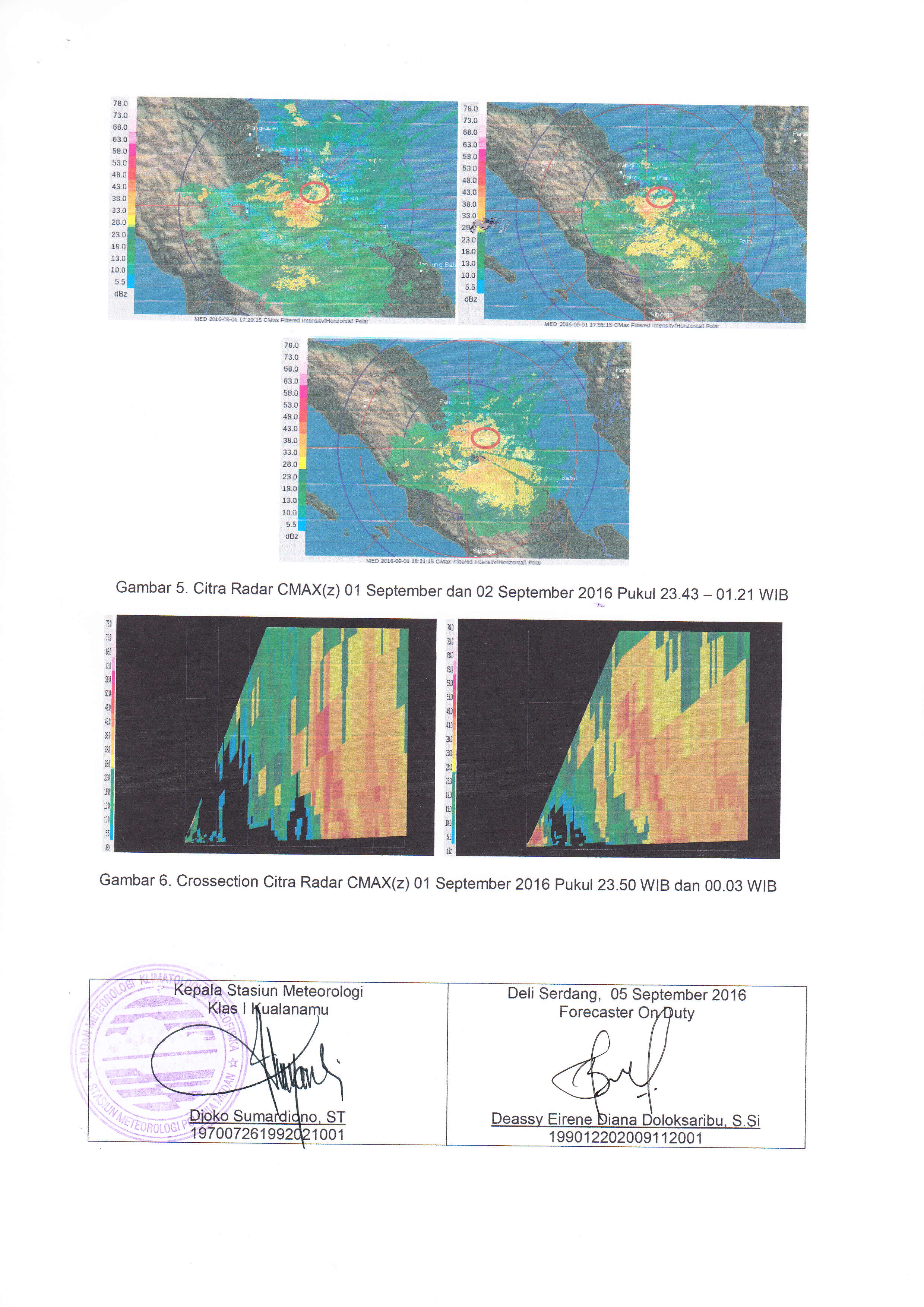 Gambar 5. Citra Radar CMAX(z) 01 September dan 02 September 2016 pukut 23.43-01.