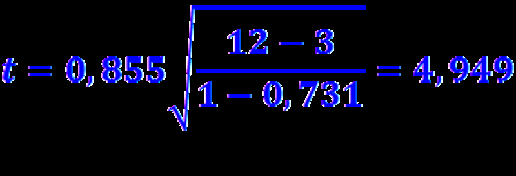 Y2/12 = 0,015 t 0,025(9) =