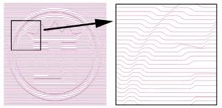 Line width modulation Line width modulation adalah suatu teknik security printing yang terbentuk dari susunan garis yang mengalami