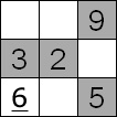 Jika nilai x tidak memenuhi aturan Sudoku, maka ubah nilai x menjadi nilai yang lain dalam himpunan keanggotaan x. 5.