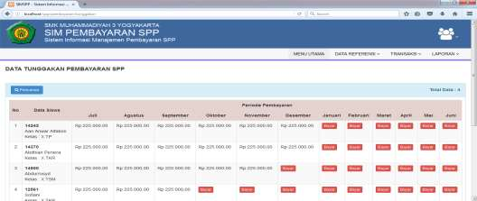 40 4.2.8 Tampil Transaksi Pembayaran SPP Proses transaksi pembayaran SPP dapat dilakukan dengan memilih menu Transaksi.