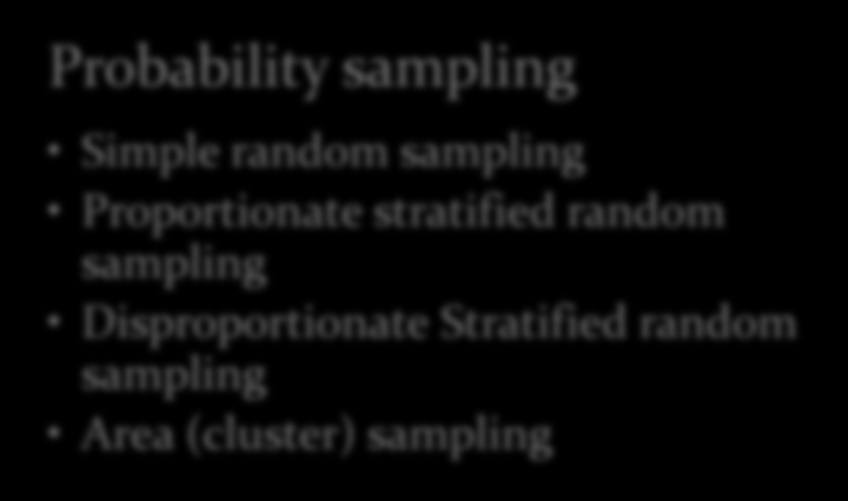 Probability sampling Simple random