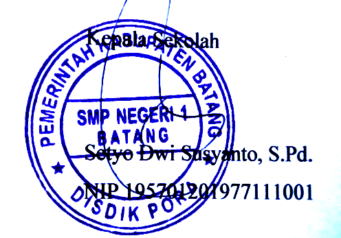 PENGESAHAN Laporan PPL (Praktik Pengalaman Lapangan) 2 ini telah disusun sesuai dengan Pedoman PPL Universitas Negeri Semarang.