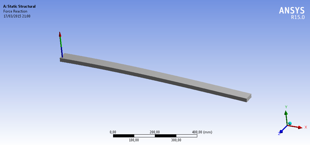 Nilai gaya reaksi pada ujung fixed support cantilever beam dari hasil perhitungan di ANSYS adalah 250 N dengan arah orientasi Y positif, seperti pada gambar dibawah: Gambar 4.