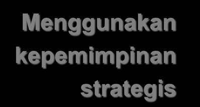 Kepemimpinan Strategis Menggunakan kepemimpinan strategis Kepemimpinan strategis adalah mereka yang mendorong organisasi untuk bersifat responsif terhadap perubahan lingkungan bisnis, peka terhadap