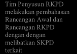 Rancangan Awal dan Rancangan RKPD dengan dengan melibatkan SKPD terkait Kasubbag Perencanaan dan Panitia melaksanakan Forum Gabungan SKPD Kasubbag Perencanaan dan Panitia Melaksanakan Musrenbang