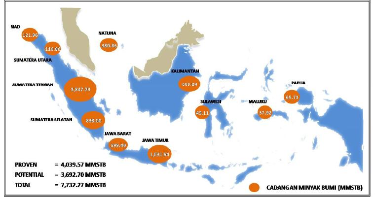 BAB I PENDAHULUAN 1.1 Latar belakang Selama ini Indonesia menggunakan BBM (Bahan Bakar Minyak) sebagai sumber daya energi primer secara dominan dalam perekonomian nasional.