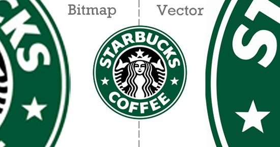Lettermark, yaitu logo yang hanya terdiri dari huruf yang biasanya menggunakan nama produk / atau jasa.