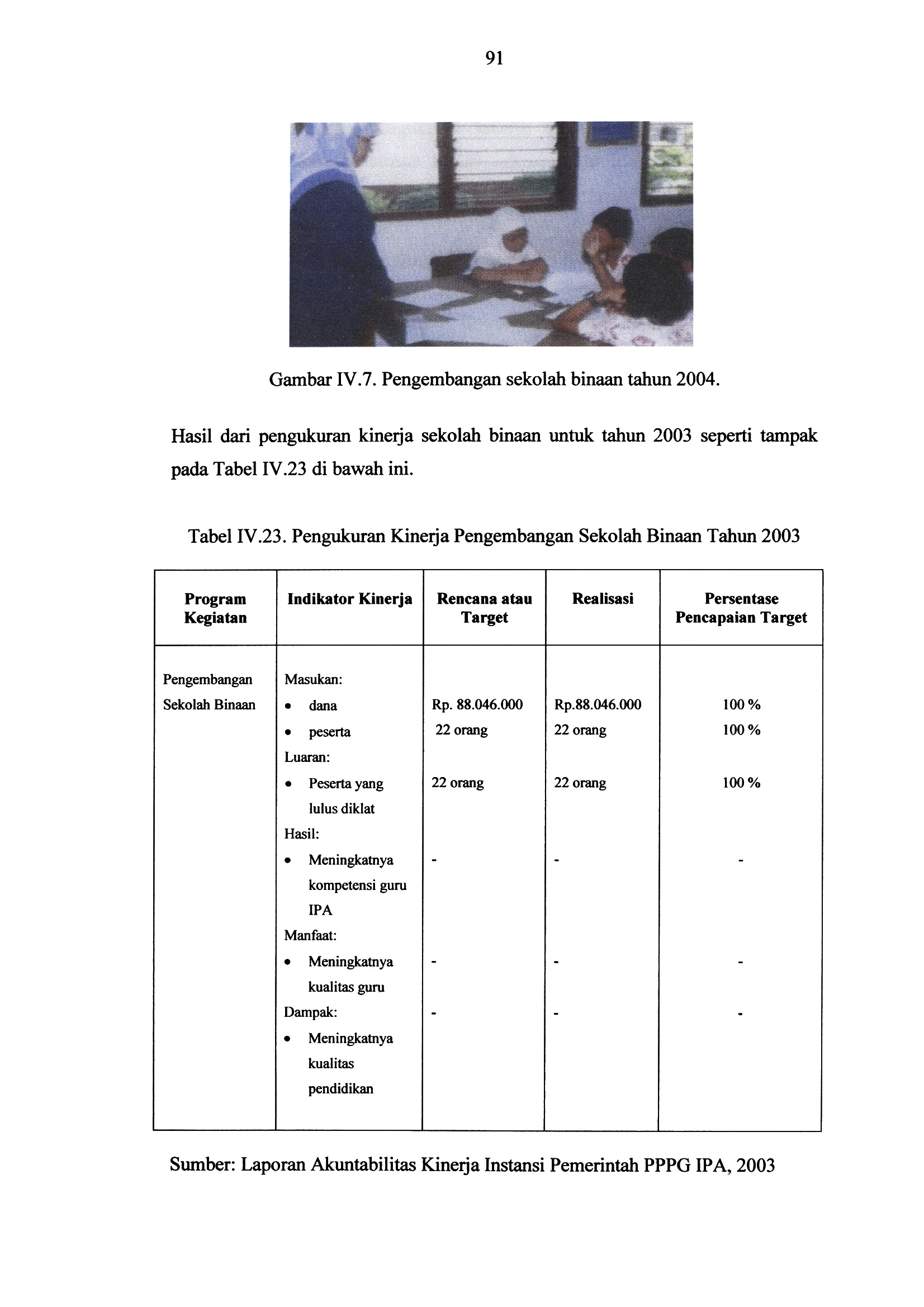 Analisis Kinerja Pusat Pengembangan Penataran Guru Pppg Ipa Dalam Perspektif Anggaran Lama Dan Anggaran Baru Tesis Pdf Free Download
