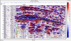 Analisa AVO Analisa awal dalam AVO adalah menganalisa apakah terdapat anomali AVO pada data seismik CDP gather, setelah diketahui terdapat anomali amplitudo terhadap offset atau angle selanjutnya