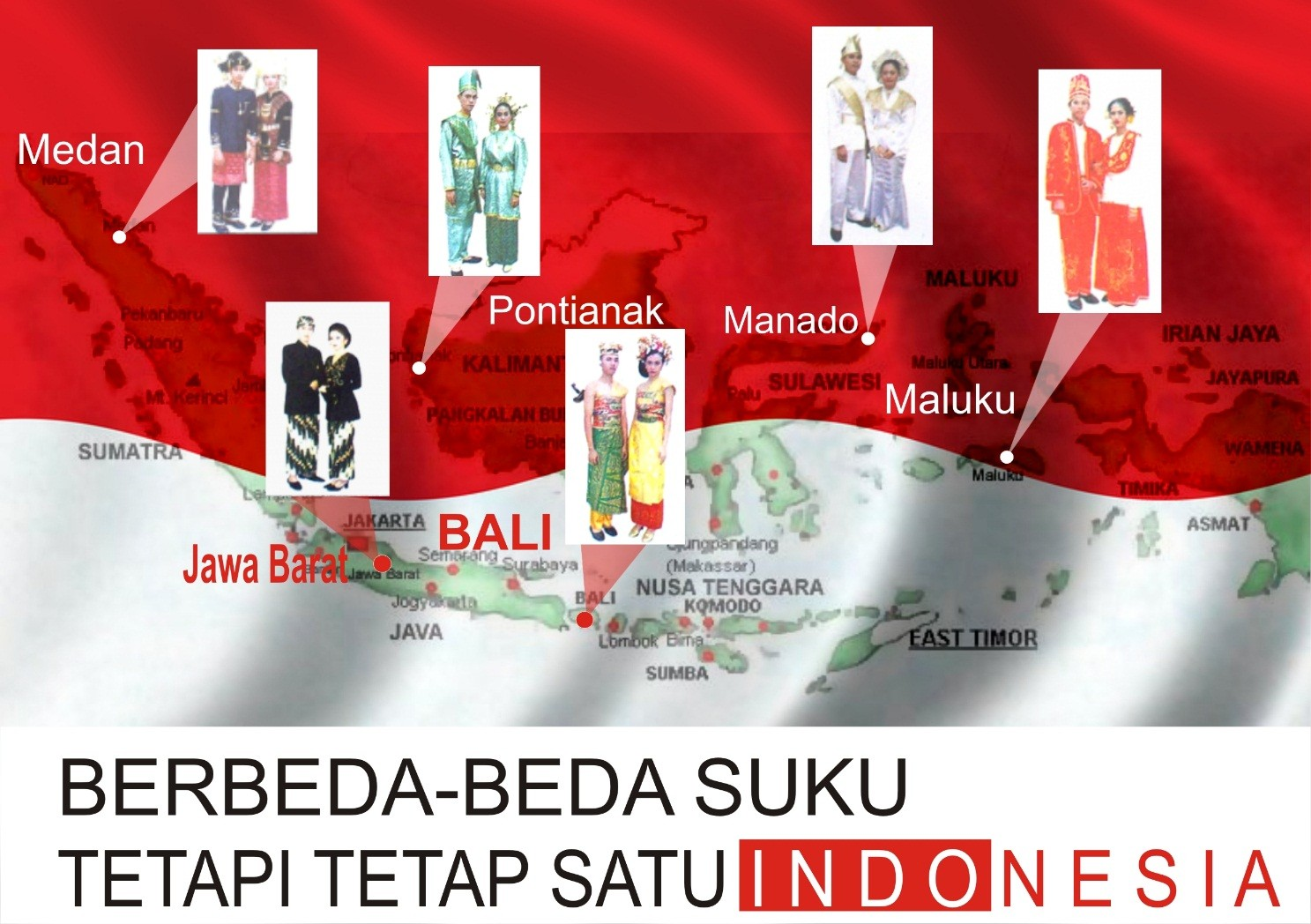 Arti dan Makna Sila Ketiga Persatuan Indonesia Pokok pokok pikiran yang perlu dipahami antara lain : Nasionalisme Cinta