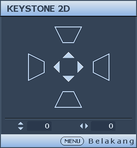 Mengoreksi Keystone 2D Fungsi Keystone 2D memungkinkan area pemasangan proyektor yang lebih luas dibandingkan dengan proyektor konvensional yang memiliki pengaturan posisi terbatas di depan layar.