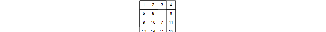 Cost dari Simpul Hidup 15-Puzzle C(2)=1+4=5
