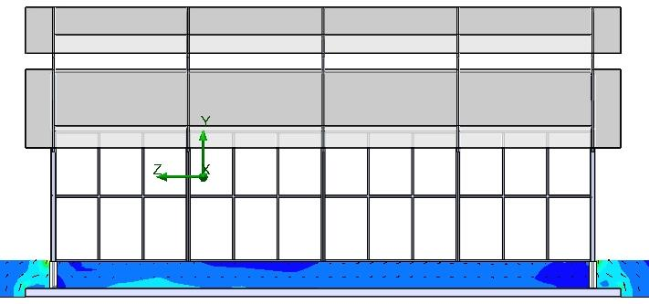 a Gamar 33. Pola aliran udara di atas permukaan lantai rumah tanaman pada saat radiasi matahari 0 W/m 2 tampak samping (Barat-Timur) pada jarak (a) 0.8 m, () 2.925 m dan () 5.