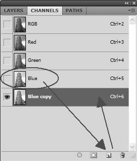 7. Gandakan channel Blue dengan nama Blue Copy. 8.