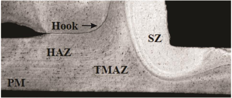 8 Gambar 2.3 Karakteristik potongan melintang FSSW (Mukuna, dkk 2014) Parent Material (PM) adalah bagian material yang letaknya jauh dari wilayah las dan belum berubah strukturnya.