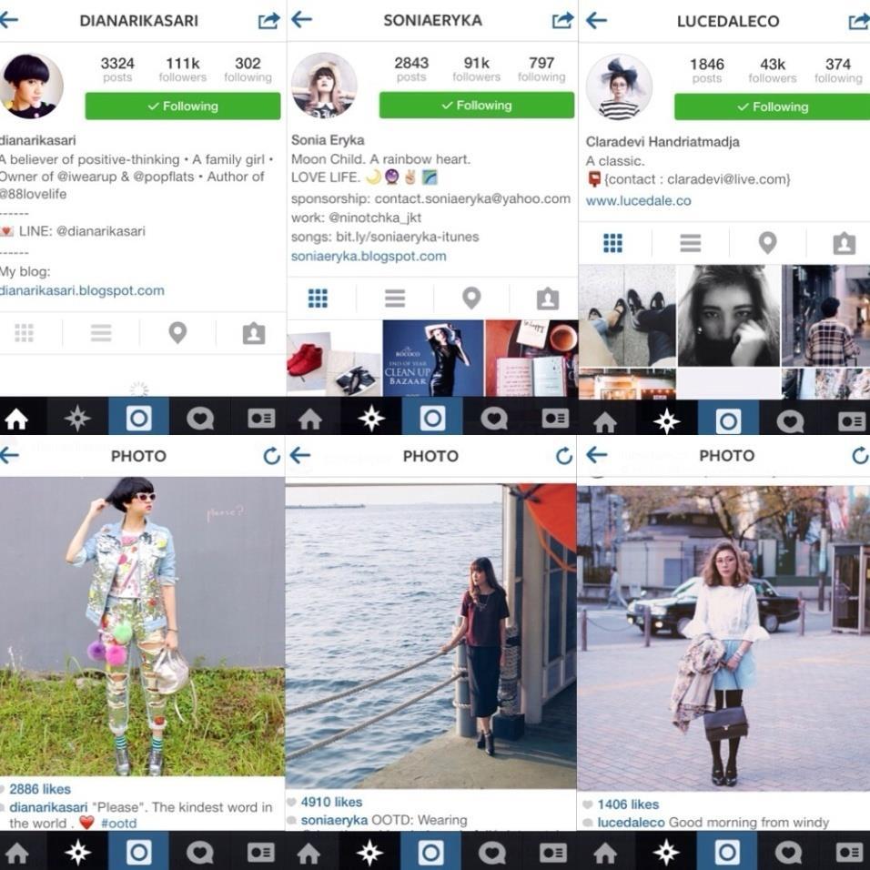 Gambar 1.5 Perbandingan Instagram 3 Fashion Blogger Sumber: Instagram.com (diakses pada tanggal 12 Oktober 2014) Gogirlmagz.