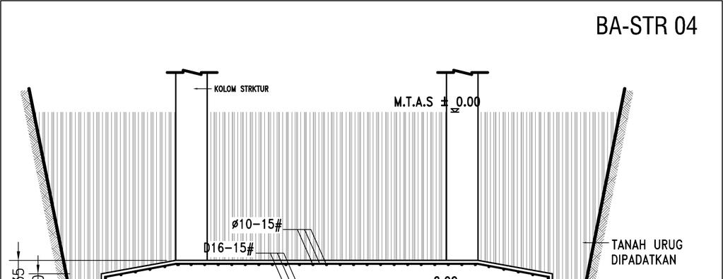 Contoh 3. Pondasi pelat pada struktur tower air tiap kolomnya direncanakan dibebani oleh beban mati (DL) Pz = 150 kn dan beban hidup (LL) Pz = 15 kn.