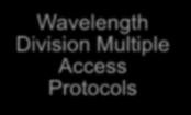 Multiple Access Protocol ALOHA Carrier Sense Multiple Access Protocols Collision-Free Protocols