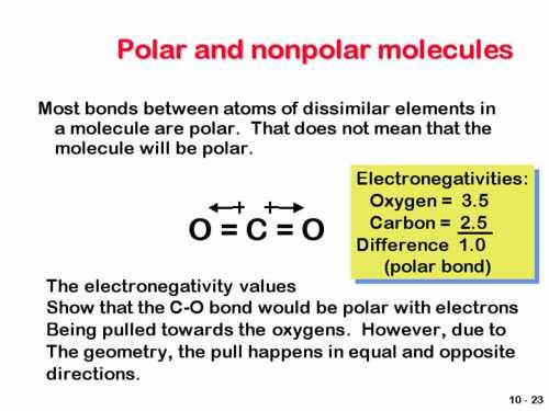 Molekul Polar dan Nonpolar Kebanyakan ikatan yang terbentuk antara atom-atom dari unsur berbeda dalam molekul adalah polar, tapi tidak berarti molekul itu menjadi bersifat polar Keelektronegatifan: