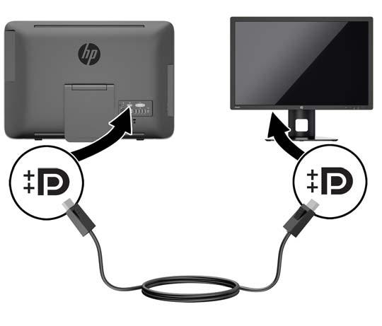 2. Jika tampilan kedua memiliki konektor DisplayPort, sambungkan kabel DisplayPort secara langsung antara konektor DisplayPort pada bagian belakang komputer dan konektor DisplayPort pada tampilan