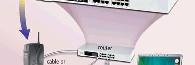 komputer atau router
