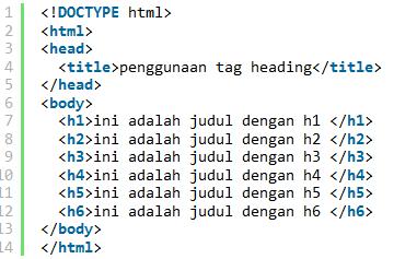 Hasil gambar untuk script h1 - h6 tags html