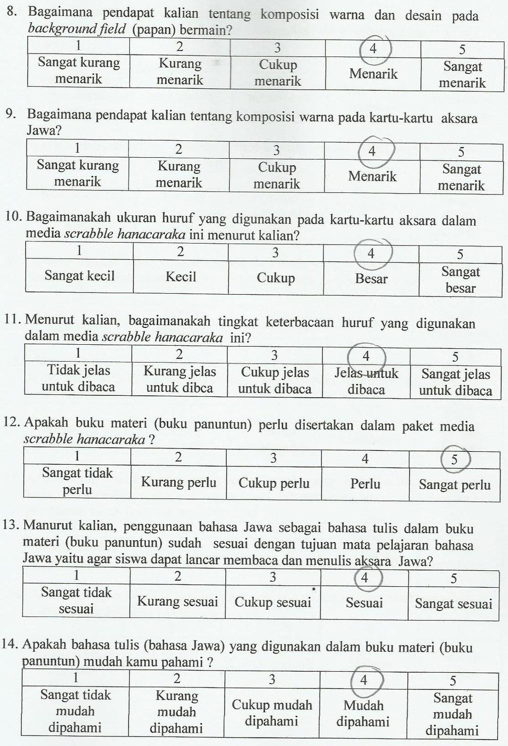Pengembangan Scrabble Hanacaraka Sebagai Media Pembelajaran Aksara Jawa Untuk Siswa Kelas Vi Di Sd Negeri Keputran A Yogyakarta Skripsi Pdf Download Gratis