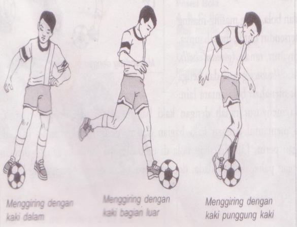 Bentuk gerakan kaki yang benar saat menggiring bola dengan kaki bagian luar adalah