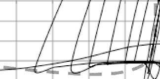 Pengaruh jarak pengaku (a), panjang link (e), tebal badan (t w ), tebal pengaku vertikal (t sv ), tebal pengaku diagonal (t sd ) dan tebal sayap (t f ) diteliti dari model D200 ini. Gambar 12.