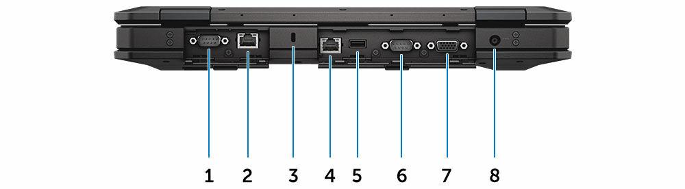 speaker 8. pegangan Angka 3. Tampilan belakang sistem 1. port serial 2. port jaringan 3.