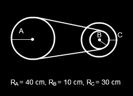 06. Perhatikan gambar berikut ini : Tiga buah roda dihubungkan seperti gambar. Jika kecepatan sudut Roda B adalah 10 rad.s -1, maka perbandingan kecepatan linier roda A, B, dan C adalah. A. 1 : 1 : 1 B.