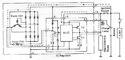 Di bawah ini wiring diagramalternator : Gambar 21. Wiring Diagram Alternator (PT.