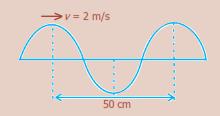 5. Kecepatan rambat gelombang dalam dawai tegang dari bahan tertentu dapat diperkecil dengan... A. memperpendek dawai B. memperbesar massa dawai per satuan panjang C.