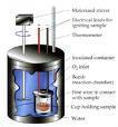 2. Kalorimeter Bom Kalorimeter bom bisanya di gunakan untuk reaksi-reaksi pembakaran.