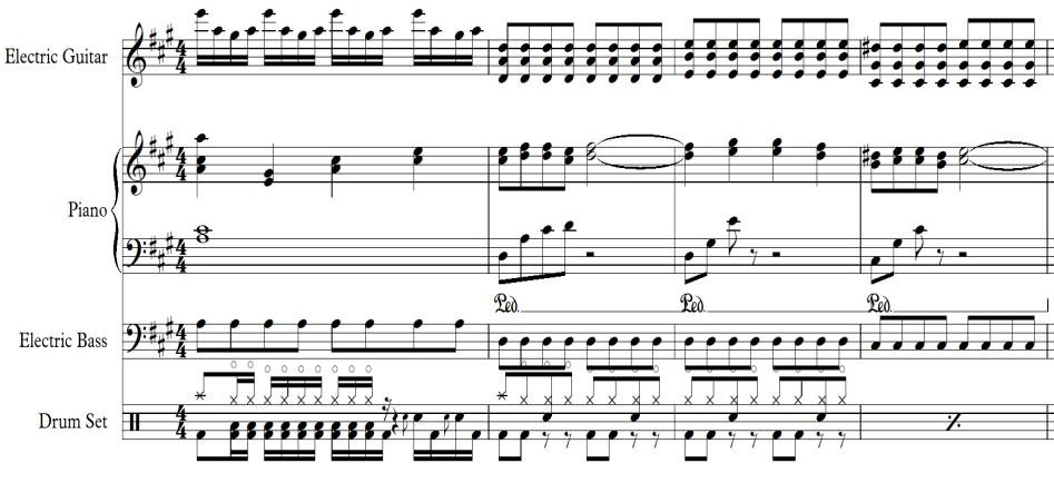 Gambar 3.21.birama 50-53 Gambar 3.22.birama 54-56 Pada birama 57-77 kembali ke bagian B dan B. Pengulangan ini pada dasarnya menggunakan pola melodi dan progresi akord yang sama.