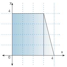Besar sudut suatu segitiga adalah x, 5x, dan 6x. Sudut terkecil dari segitiga itu besarnya... A. 10 C. 30 B. 15 D. 45 x + 5x + 6x = 180 12x = 180 x = 15 7.
