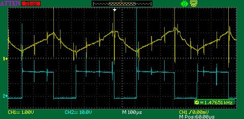 Gambar 4.10 Sinyal arus output (kuning) dan sinyal tegangan dioda (biru) (skala 100µs/div,CH1 1A/div, CH2 10V/div) Gambar 4.