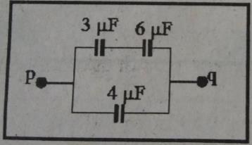Untuk kapasitor yang disusun paralel: Vg = Vab = Vcd = Vef qg = q + q2 + q3 g Vg = Vab + 2Vcd + 3Vef, sehingga diperoleh kapasitas kapasitor pengganti untuk kapasitor yang disusun secara paralel