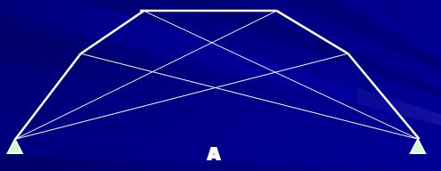 2. Konstruksi rangka batang ganda Setiap batang atau setiap segitiga penyusunnya setingkat kedudukannya.
