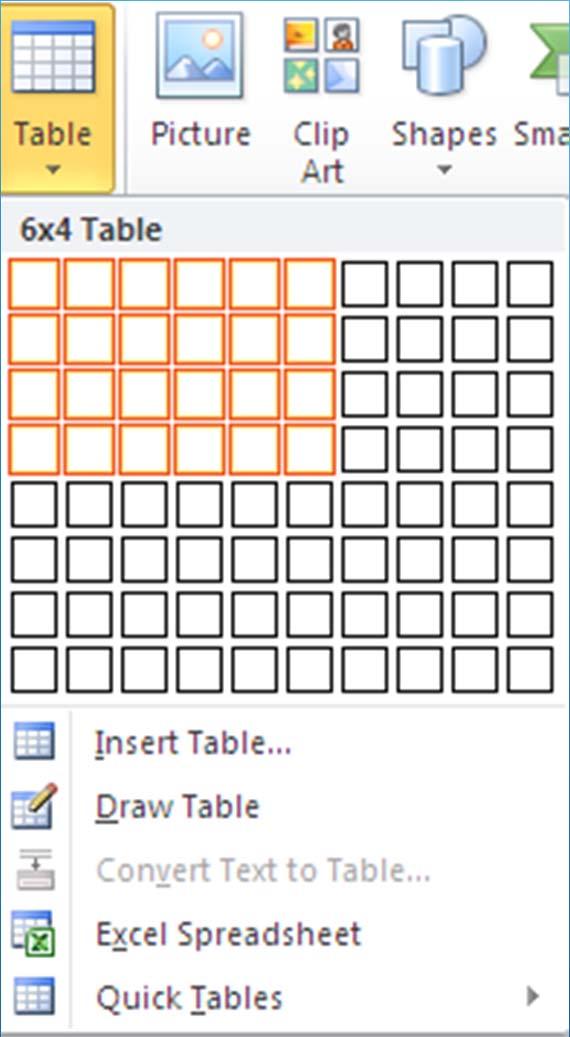 Tabel Menggunakan tabel di Word dapat diberikan elemen tambahan untuk dokumen. Tabel dapat digunakan untuk membuat daftar atau format teks secara terorganisasi. Menyisipkan Tabel 1.