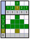 Gambar di atas adalah salah satu contoh sederhanna dari persoalan nonogram. Terlihat terdapat matrik utama berukuran 5x5. Sel-sel di matrik ini lah yang akan dihadapi pemain.