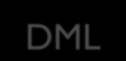 DML Data Manipulation Language (DML) Berguna untuk melakukan manipulasi dan pengambilan data pada suatu basis data.