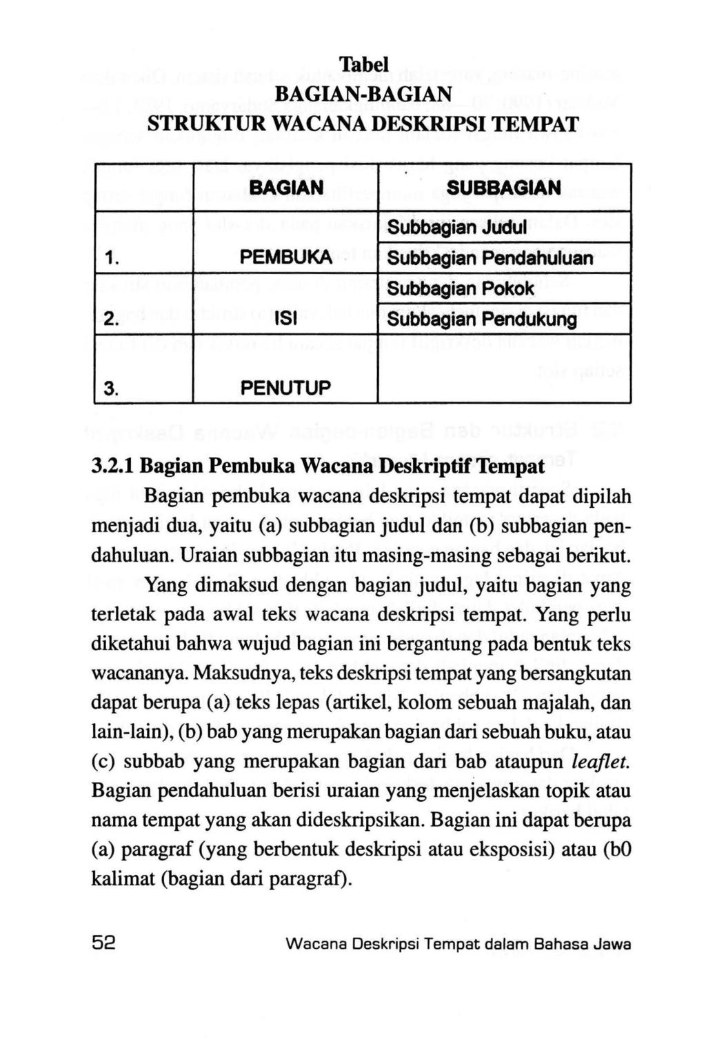 Struktur Teks Laporan Hasil Observasi Bahasa Jawa