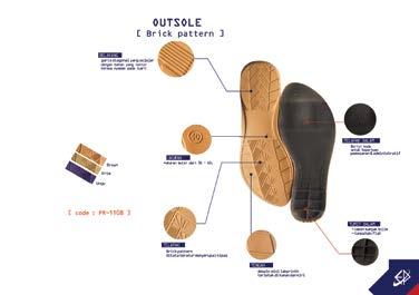 13Desain Katalog (a)cover, (b)spesifikasi Outsole PVC tampak vertikal, (c)spesifikasi sepatu PVC, dan