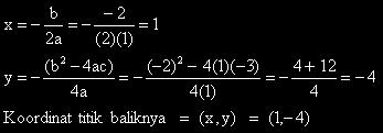 113. Koordinat titik balik grafik y = x² - 2x - 3 adalah... A. (2, -3) B. (2, -5) (-1, 0) E. (-2, -3) (1, -4) Jawaban : C 114. Akar-akar persamaan kuadrat x² - 3x + 7 = 0 adalah dan.