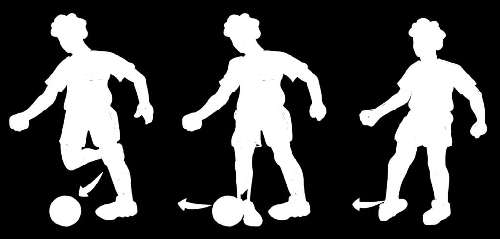 b) Tarik kaki yang akan digunakan mengumpan ke belakang, lalu ayunkan ke depan ke arah bola bersamaan kaki diputar ke arah dalam. c) Perkenaan kaki pada bola tepat pada tengah-tengah bola.