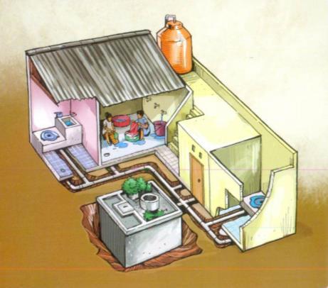Sumber Air Limbah Domestik Rumah