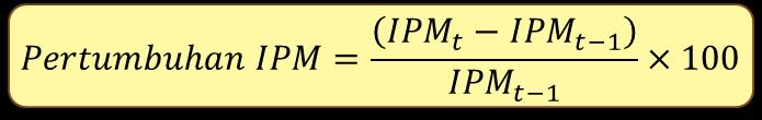 Semakin tinggi nilai pertumbuhan, semakin cepat IPM suatu wilayah untuk mencapai nilai maksimalnya.
